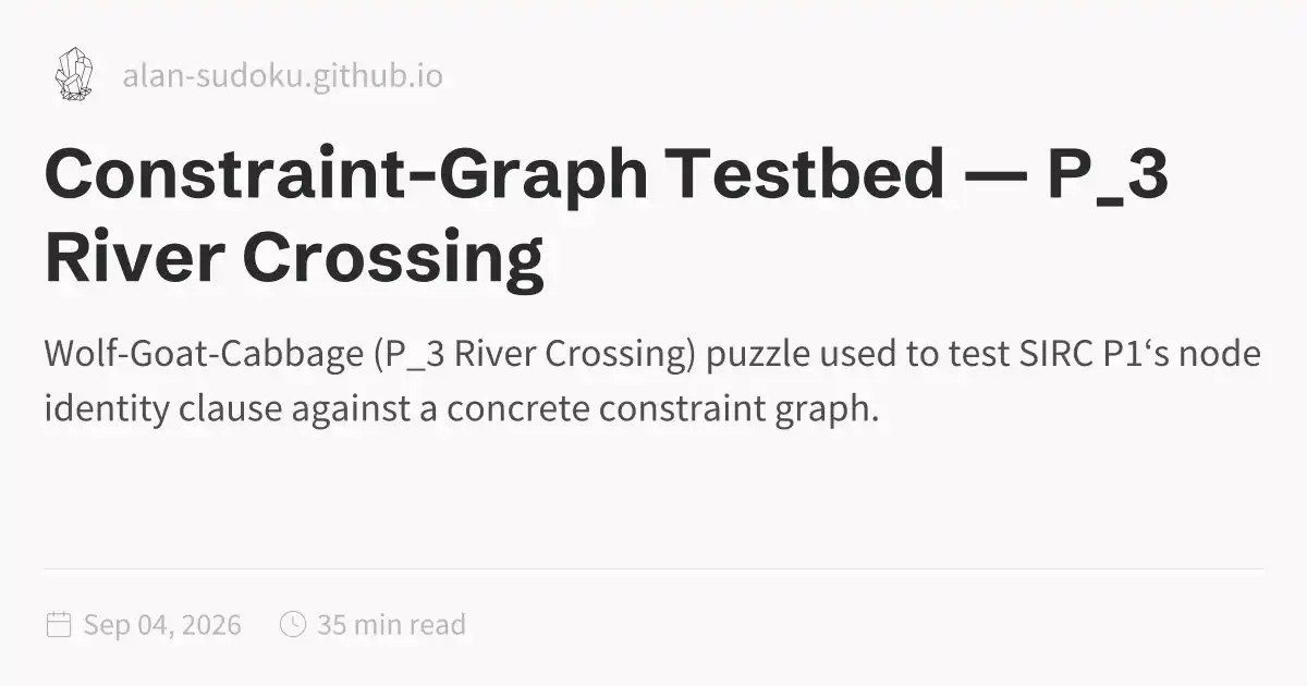 Constraint-Graph Testbed — P_3 River Crossing